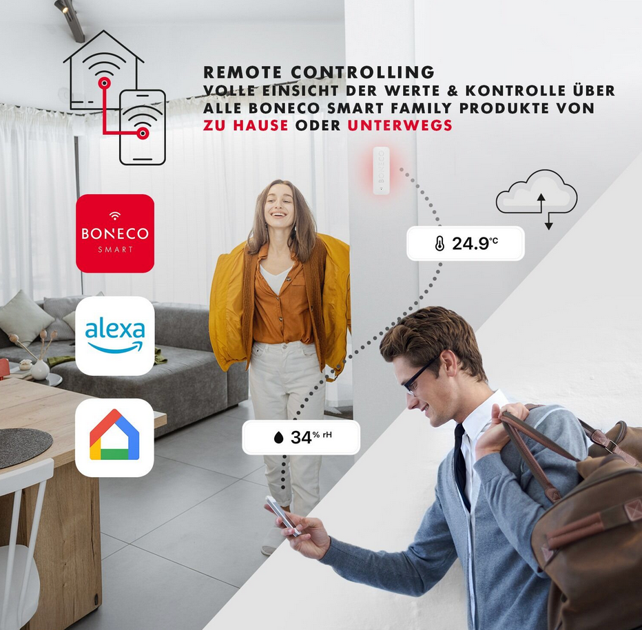 Temperatur- und Feuchtigkeitssensor X50 SMART