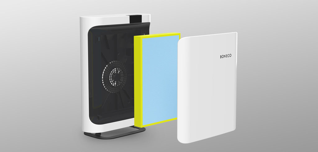 A501 ALLERGIE Filter